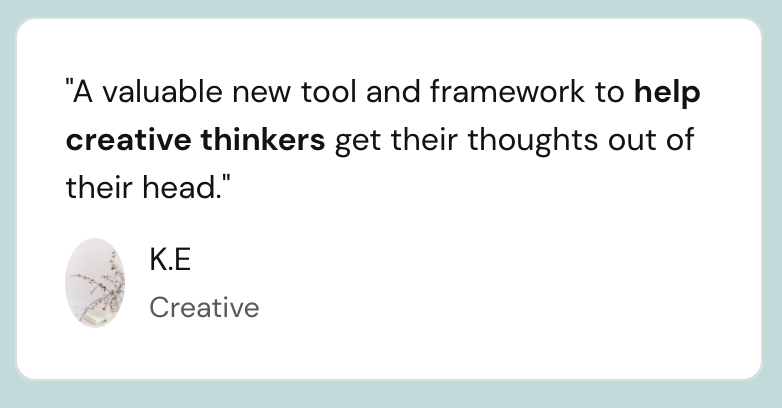 Mind Map Mastery