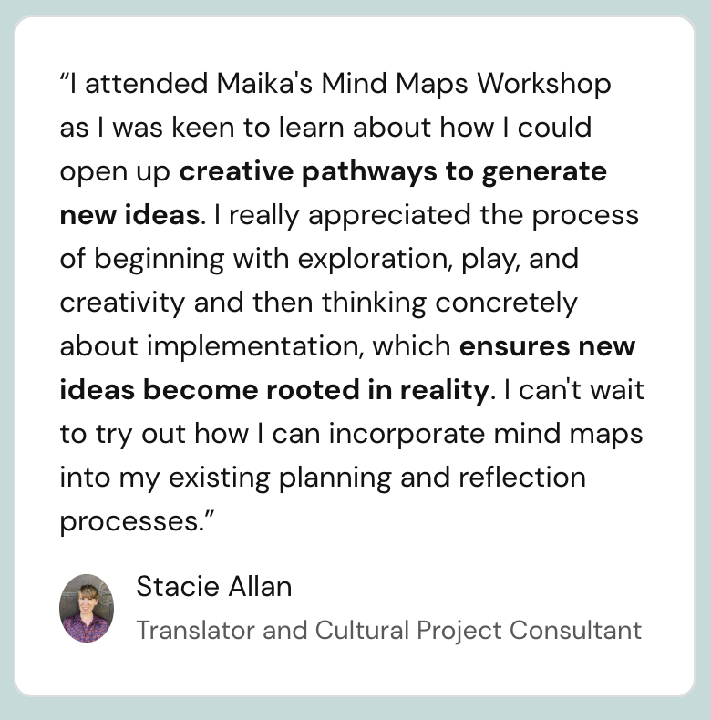 Mind Map Mastery